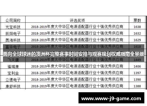 面向全球球迷的澳洲杯完整赛事时间安排与观赛规划权威指南全景版