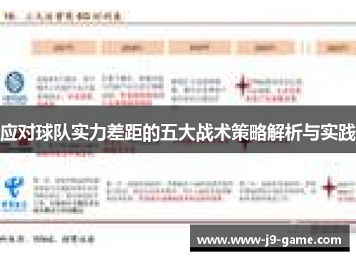应对球队实力差距的五大战术策略解析与实践