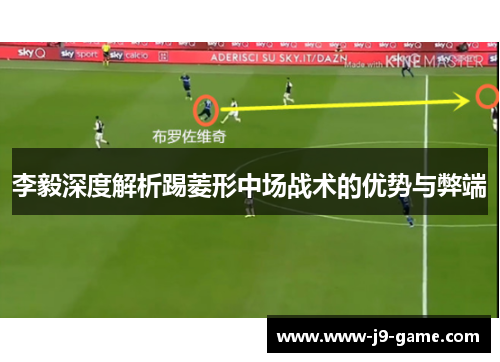 李毅深度解析踢菱形中场战术的优势与弊端