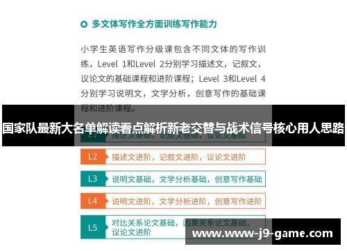 国家队最新大名单解读看点解析新老交替与战术信号核心用人思路